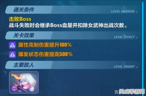 崩坏3深度攻略，融核装深红武器搭配全解析，助你征服战场