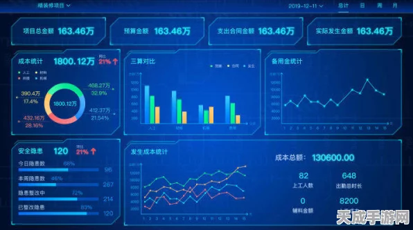 手游技术新突破，物联网赋能高支模工程安全监测革新