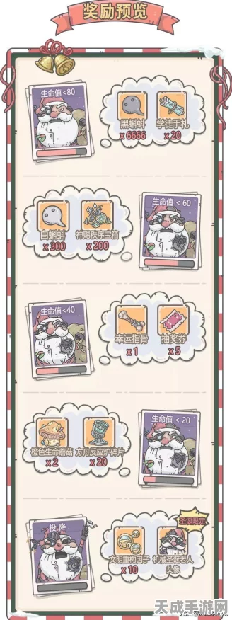 最强蜗牛攻略深度解析，120因子兑换珍稀宝藏最优解大揭秘