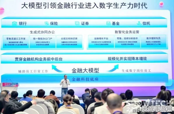AI赋能手游创新，SAP 2024 TechEd大会揭秘AI技术如何重塑游戏产业