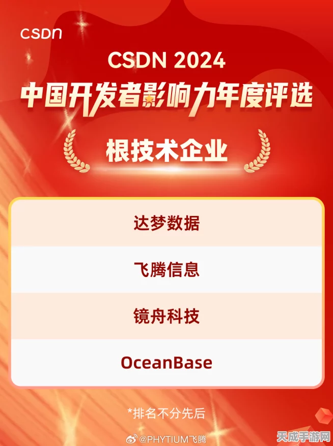飞腾科技闪耀CSDN 2024，登顶中国开发者影响力年度榜单，技术创新引领行业潮流