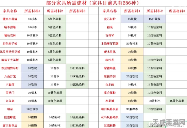 重云突破必备！原神高效石珀采集路线全揭秘