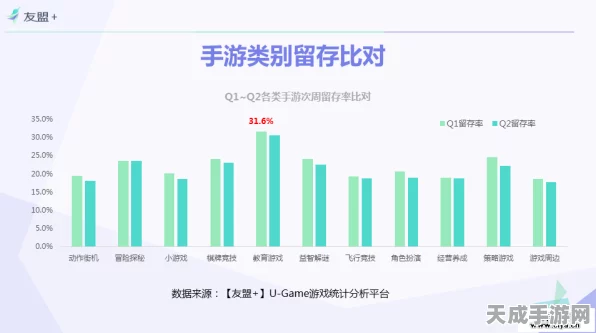 手游市场数据新风向，2024年我国主要数据交易场所深度剖析与手游影响