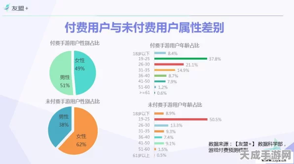 手游市场数据新风向，2024年我国主要数据交易场所深度剖析与手游影响