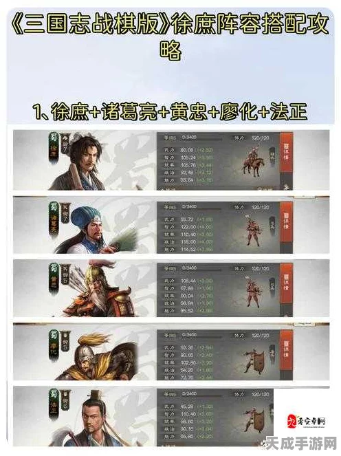 三国志战略版S2赛季顶尖攻略，徐庶为核心的最强阵容搭配与战术深度剖析
