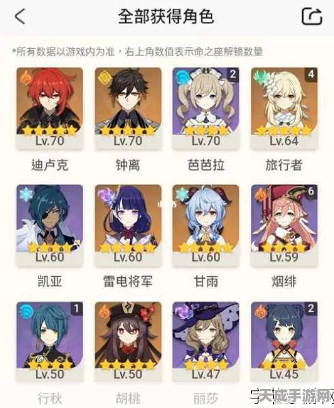 原神大世界探险必备，揭秘顶级万金油队伍搭配策略与角色协同奥秘