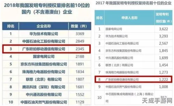 2345好压斩获华为卓越体验翘楚奖，智慧办公大赛大放异彩