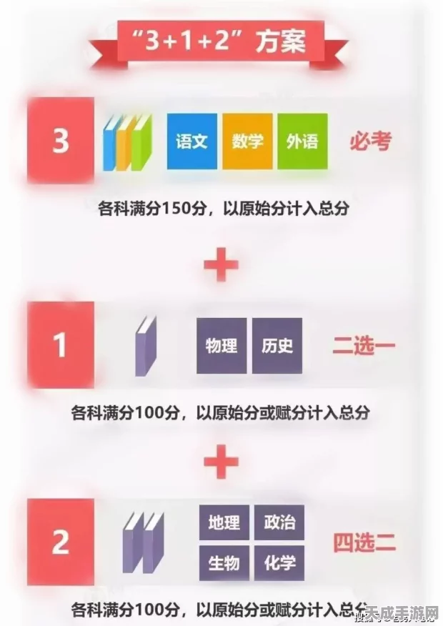 AI手游角色高考挑战，文科一本线突破，理科二本线争锋