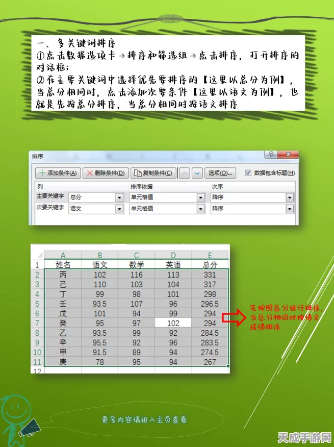 手游资讯，Excel技巧大揭秘！解锁单元格换行自定义选项，提升手游数据分析效率