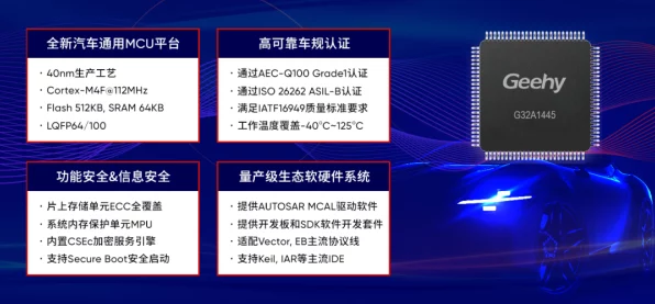 全国产化核心板革新手游体验，性能飙升，安全无忧！
