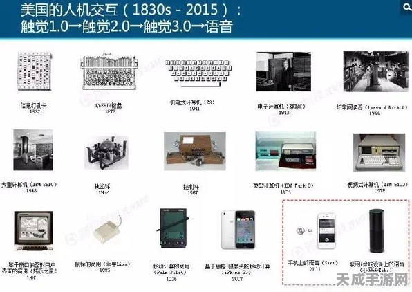 手游革新，无线液位监测技术如何重塑游戏交互体验？
