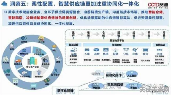手游界革新风暴，极简全闪数据中心如何重塑数字化普惠新时代