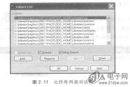 PadsLogic元件库添加攻略，轻松解锁游戏设计新境界