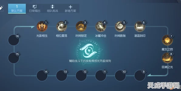 龙族幻想：双生核心搭配策略推荐与深度解析