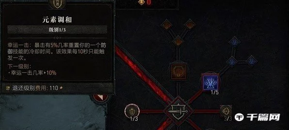 暗黑4霜燃法杖，深度剖析其属性效果与实战应用