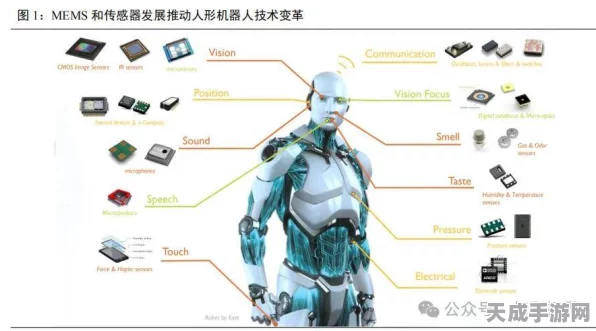 导远IMU技术革新，助力手游机器人大赛展现超凡操控