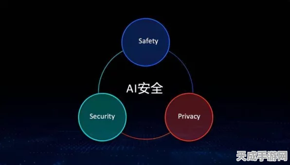 AI奇点临近，手游安全如何借AI之力筑起铜墙铁壁？