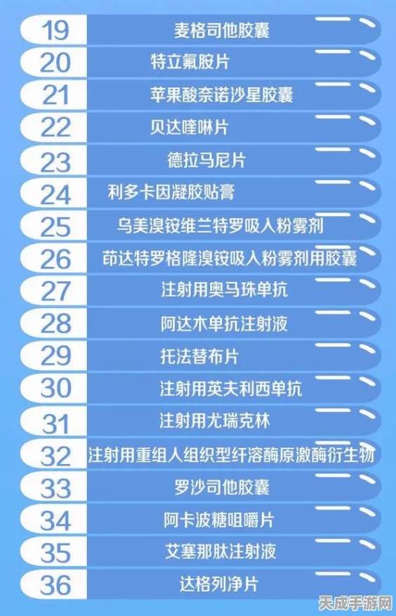 绝地求生刺激战场，药品使用全攻略，关键时刻救命秘籍大公开！