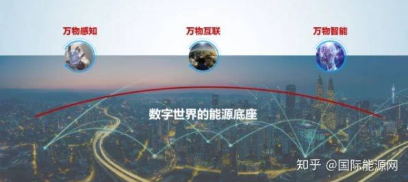 手游界新能源革命？安富利携手光伏技术引领绿色游戏未来