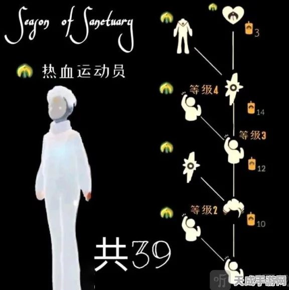 光遇圣岛季毕业全攻略，蜡烛数量详解与兑换表独家揭秘