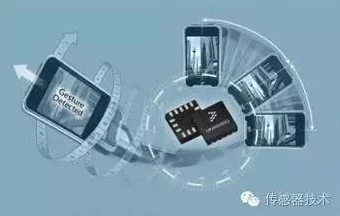 手游创新技术揭秘，Gems Sensors液位传感器在游戏硬件中的奇妙应用