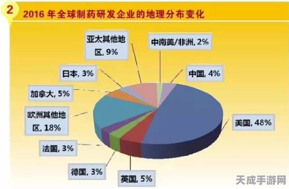 光模块性能优化秘籍与未来趋势大揭秘