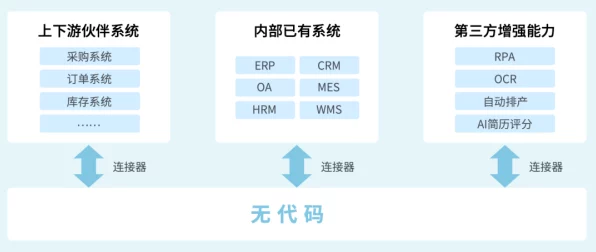 光模块性能优化秘籍与未来趋势大揭秘