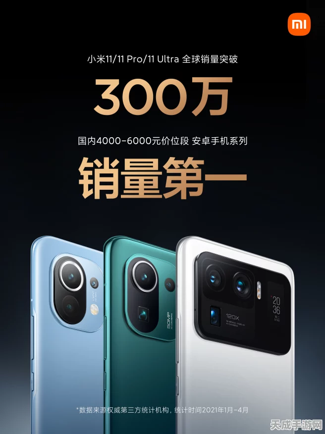 小米汽车，锁单量突破2万，上市半年市场热度不减！