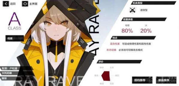 卡列尼娜·辉晓，战双帕弥什中的新晋强者深度解析