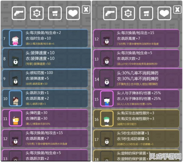 手游硬件革新，现代(ABOV)低功耗单片机如何重塑电子游戏体验？