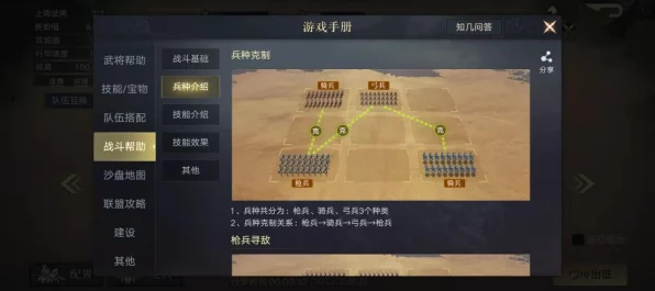 手游硬件革新，现代(ABOV)低功耗单片机如何重塑电子游戏体验？