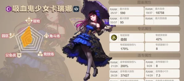 坎公骑冠剑维罗妮卡，顶尖装备饰品搭配攻略，打造无敌战士！