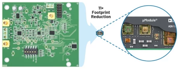 手游界技术革新，精密信号链μModule技术引领未来游戏体验