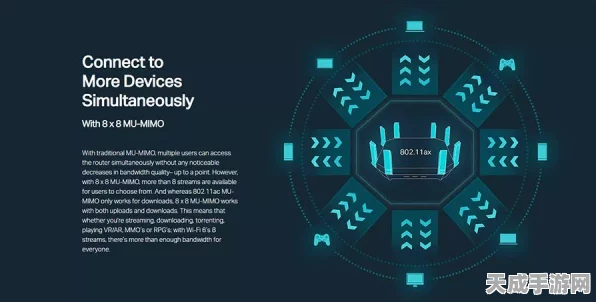 手游界技术革新，精密信号链μModule技术引领未来游戏体验