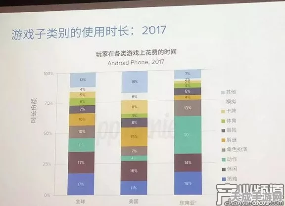 美凯龙跨界布局，新公司涉足AI领域，手游产业或将迎来革新？