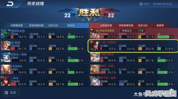 王者荣耀深度剖析，混子玩家五大典型操作，你是否也身陷其中？