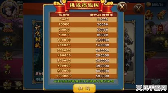 潮爆三国，极限挑战木鹿大王，顶尖阵容搭配攻略揭秘