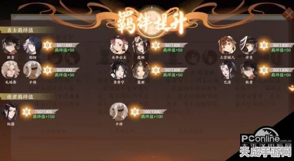 忘川风华录深度攻略，名士羁绊解锁，古风新篇章全揭秘