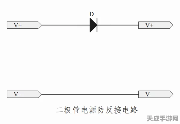 揭秘66vBT151防反接技术，高效安全，究竟耗时几何？