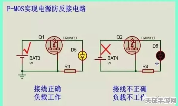 揭秘66vBT151防反接技术，高效安全，究竟耗时几何？