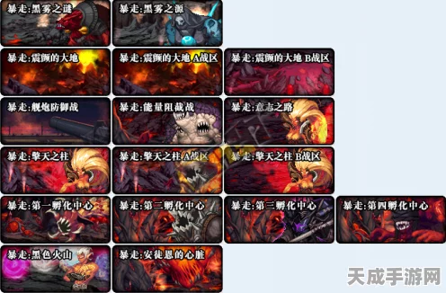 第七史诗国际服，独家揭秘连续密码，深度解析新版本活动与更新