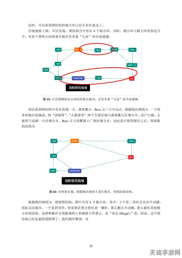 手游网络架构大揭秘，探索网络拓扑结构的多样性与对战影响