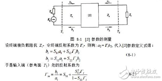 手游服务器稳定性新挑战，揭秘负载组测试发电机的关键作用