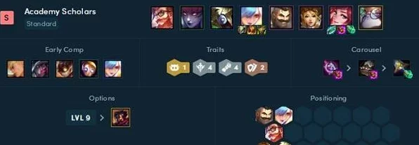 云顶之弈S7赛季，揭秘魔导师羁绊的强力效果与实战策略