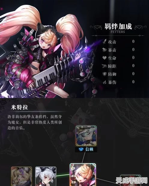 爆裂魔女SSR角色强度排行，顶尖节奏榜深度解析