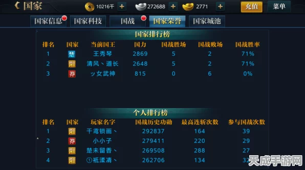 北凉悍刀行功名系统深度解析，荣耀之路的必备指南