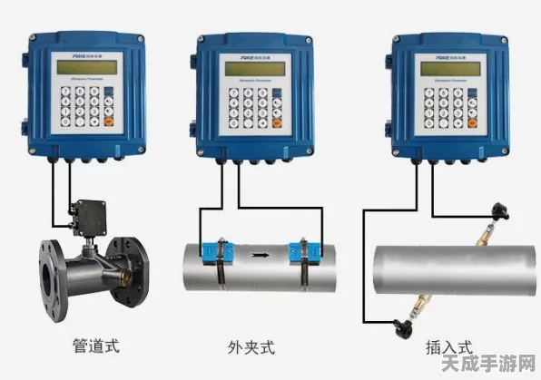 手游跨界新潮流，超声波流量计技术如何革新游戏体验？