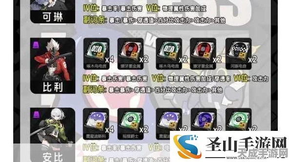 绝区零苍角驱动盘搭配攻略，解锁战斗新境界