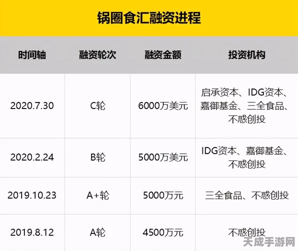 字节跳动入局汽车业，能否挽救极越汽车命运？深度解析与网友观点碰撞