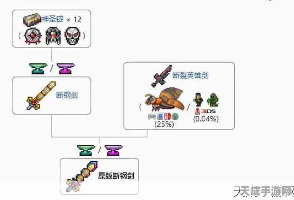 泰拉瑞亚终极攻略，揭秘天顶剑的锻造秘籍与实战技巧